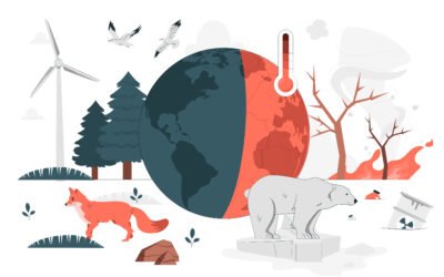 Define Climate Change