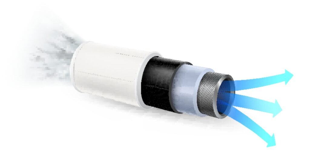 air purifier filter technology active carbon